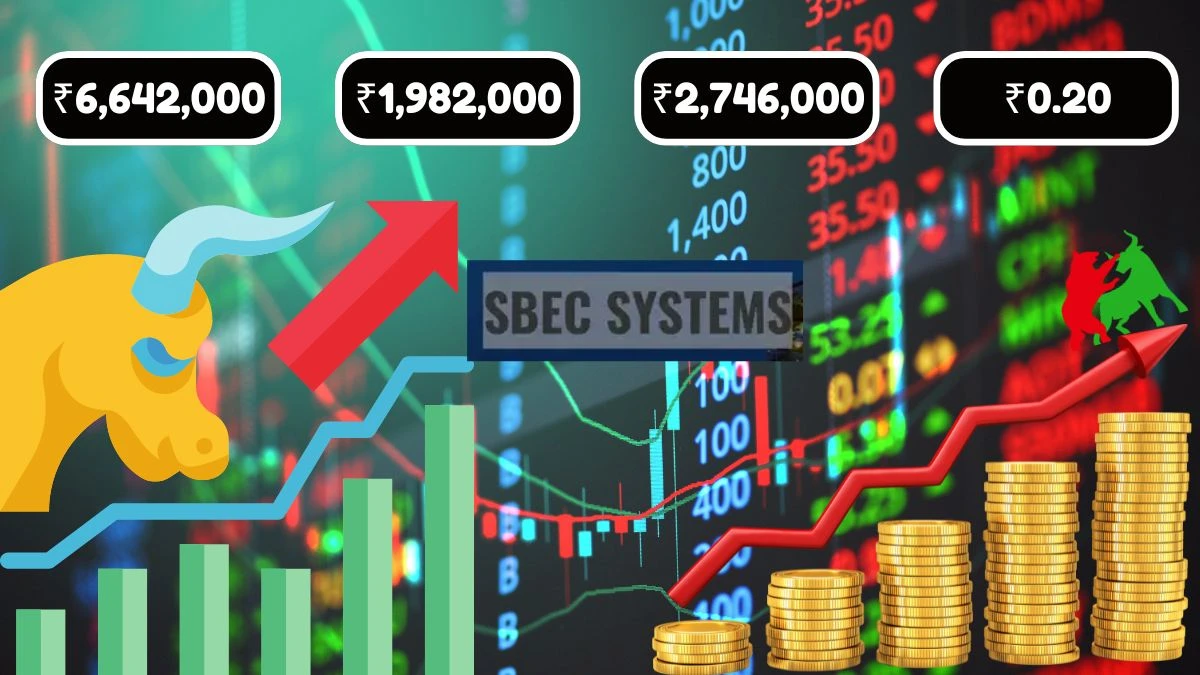 SBEC Systems India Q1 Results Revenue Up to Rs. 6,642,000, Net Profit Down to Rs. 1,982,000