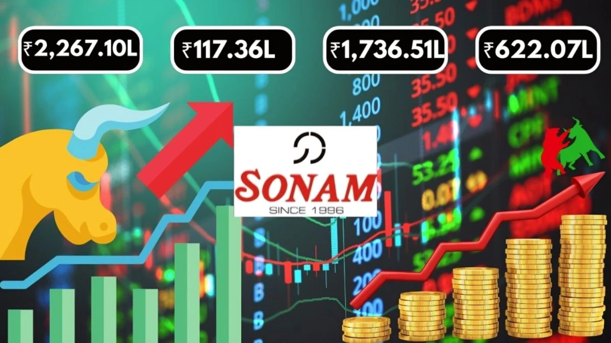 Sonam Q1 Results with Revenue ₹2,267.10 Lakhs & Net Profit ₹117.36 Lakhs