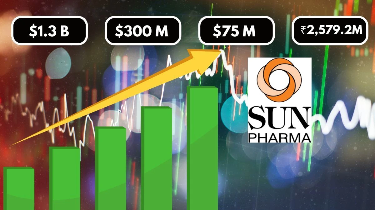 Sun Pharmaceutical Industries Q1 Results Revenue $1.3 Billion, Net Profit $300 Million