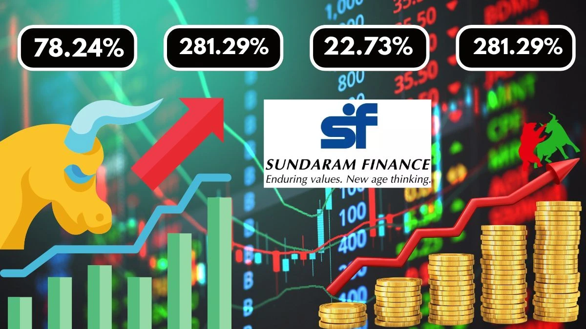 Sundaram Finance Holdings Q1 Results 78.24% YoY Revenue Growth, 281.29% YoY Operating Income Surge