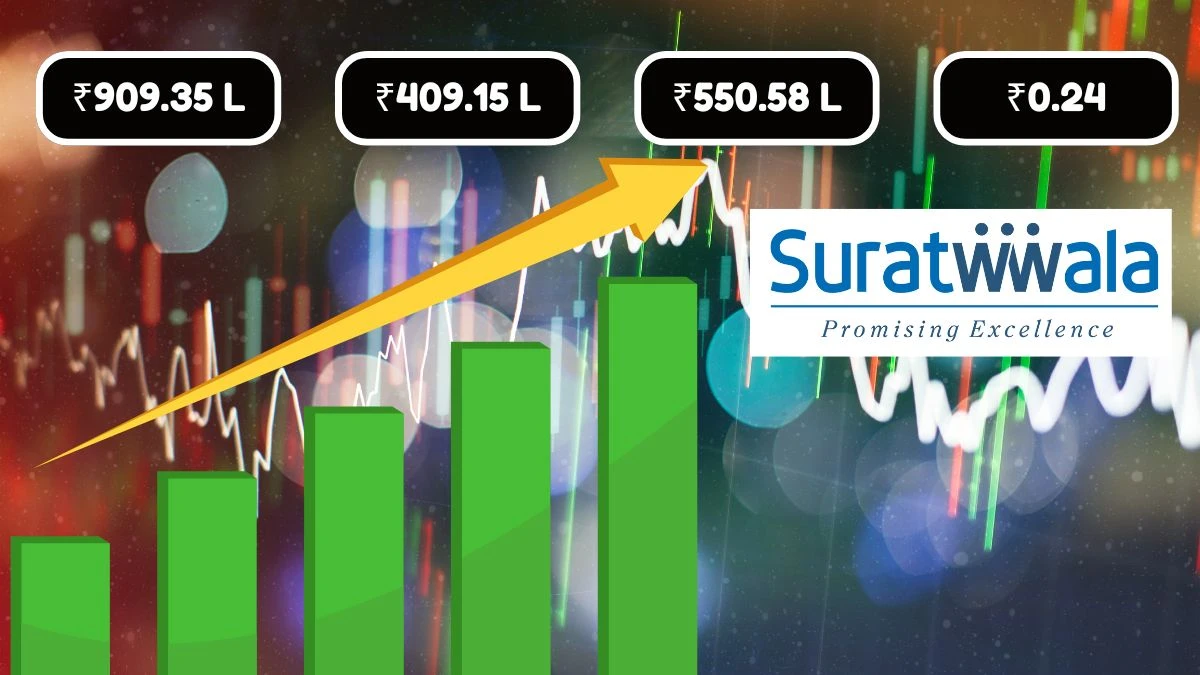 Suratwwala Business Group Q1 Results Net Profit of ₹409.15 Lakhs and Revenue of ₹909.35 Lakhs