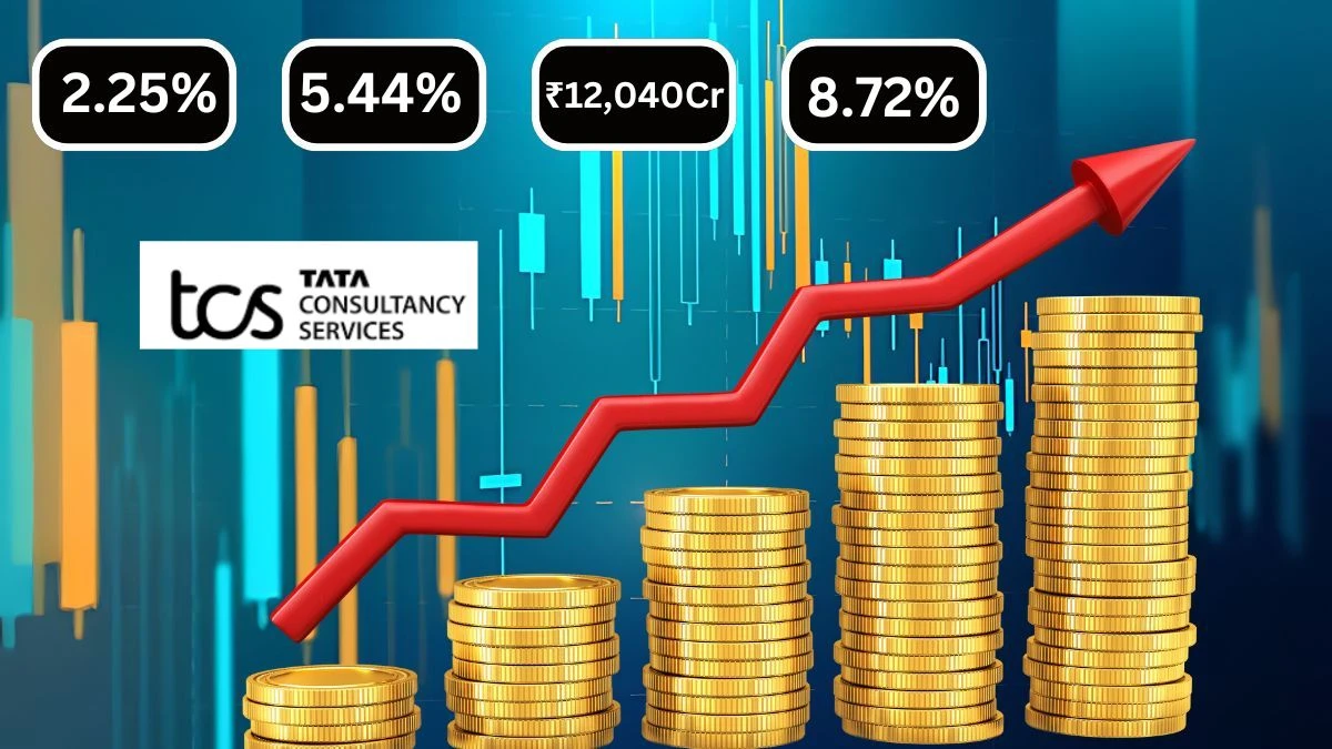 TCS Q1 Results Revenue Up 2.25% QoQ and 5.44% YoY