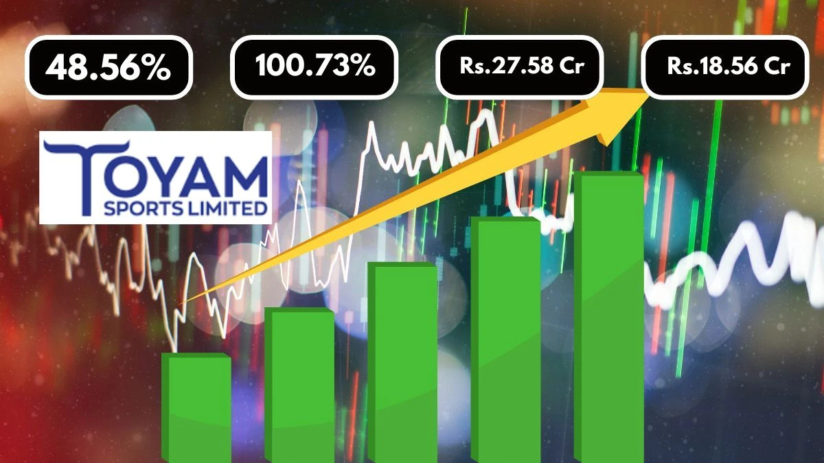 Toyam Sports Q1 Results Revenue Up 48.56% QoQ, Net Profit Jumps 100.73% QoQ