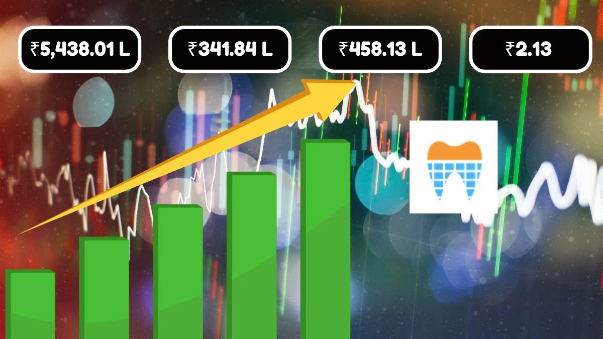 Vasa Denticity Q1 Results, Profit Before Tax Falls to ₹458.13 Lakhs and Net Profit Declines to ₹341.84 Lakhs