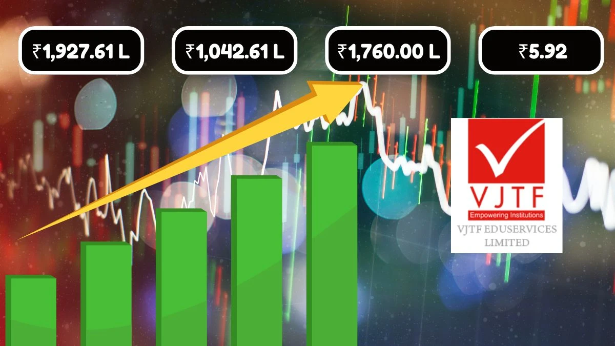 VJTF Eduservices Q1 Results Reported ₹1,042.61 Lakh Comprehensive Income and 5.92 EPS