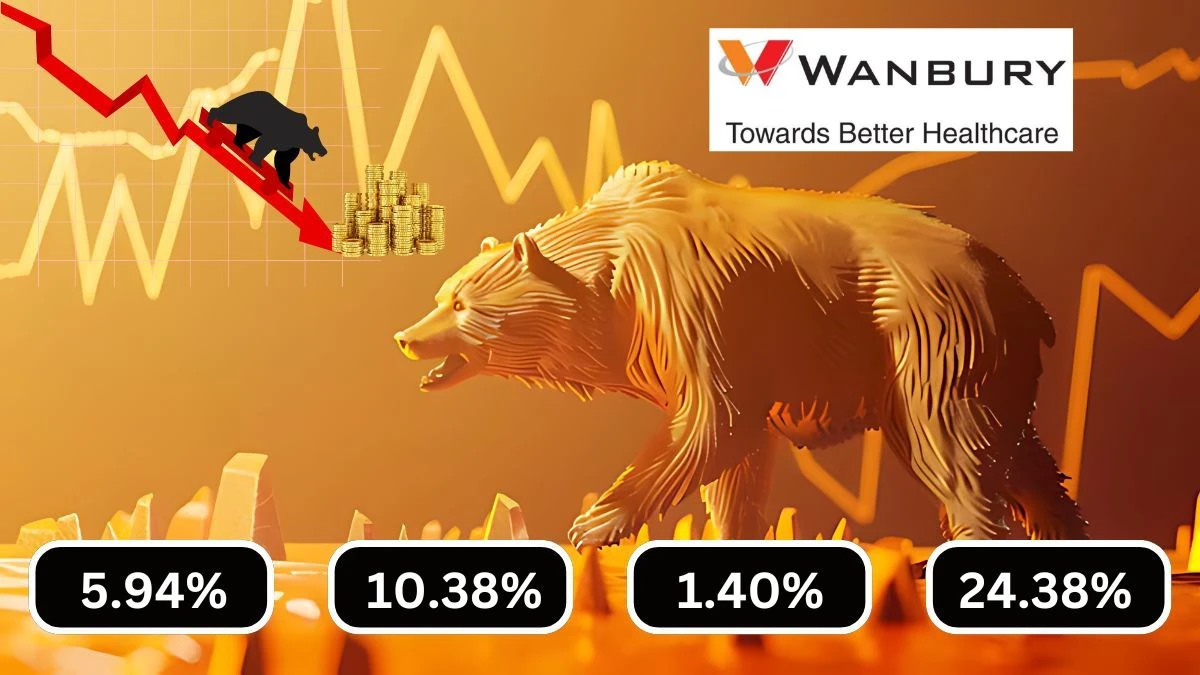 Wanbury Q1 Results QoQ Revenue Decline of 5.94% and YoY Drop of 10.38%