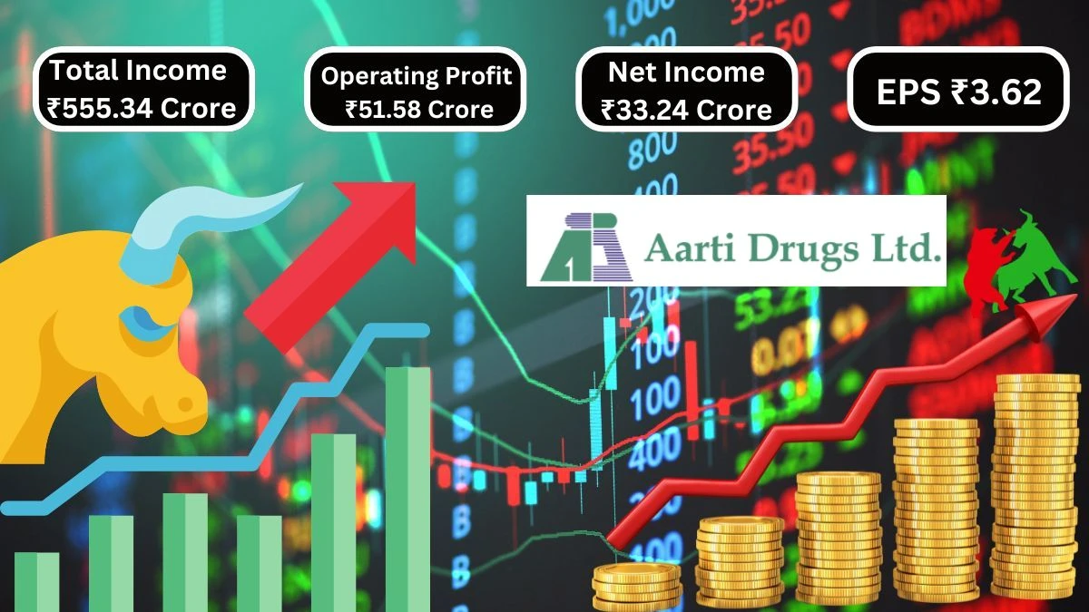 Aarti Drugs trims Q1 Results Total Income of ₹555.34 Crore & Operating Profit ₹51.58 Crore