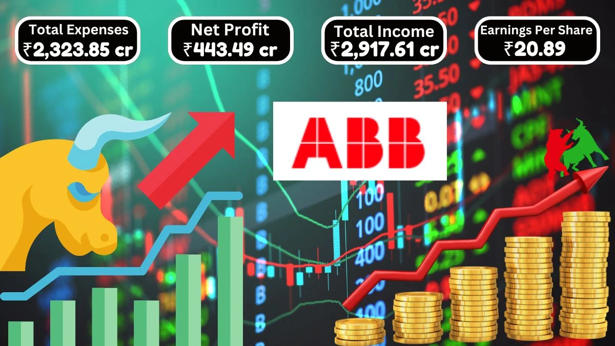 ABB India Q1 Results Total Income of ₹2,917.61 Crores and Net Profit of ₹443.49 Crores