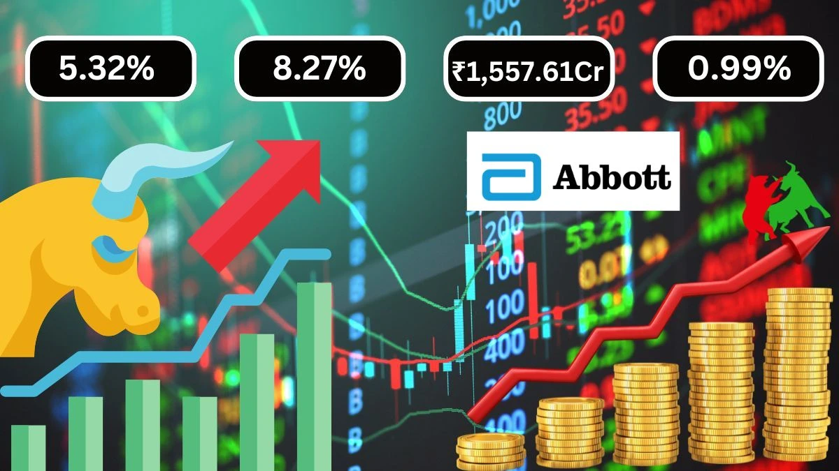 Abbott India Q1 Results Revenue Up 5.32% YoY and 8.27% QoQ