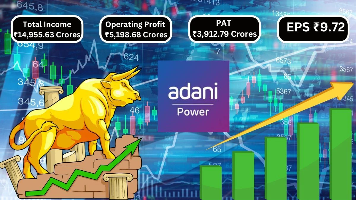 Adani Power Q1 Results Total Income ₹14,955.63 Crores & Operating Profit ₹5,198.68 Crores