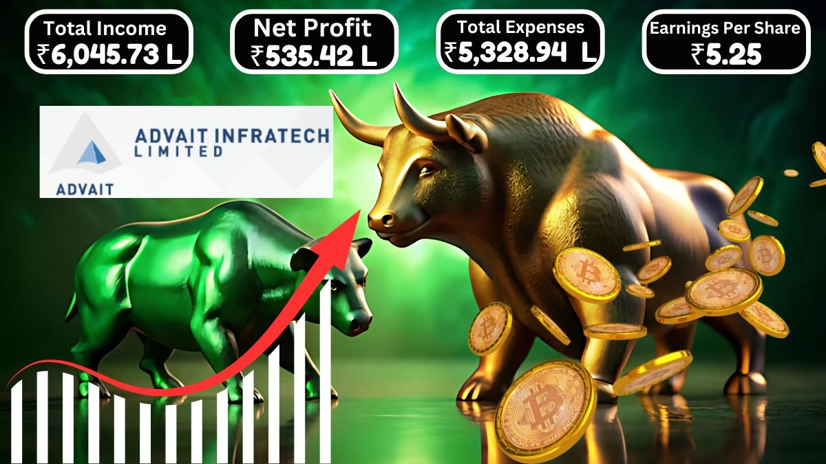 Advait Infratech Q1 Results, Profit for the Year at ₹535.42 Lakhs and Total Income Hits ₹6,045.73 Lakhs