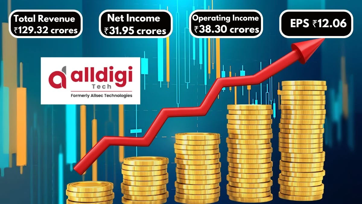 Alldigi Tech Q1 Results Revenue Hits ₹129.32 Crores with 20.29% YoY Growth