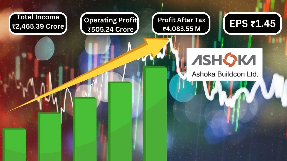 Ashoka Buildcon Q1 Results Total Income ₹2,465.39 Crore & Operating Profit ₹505.24 Crore