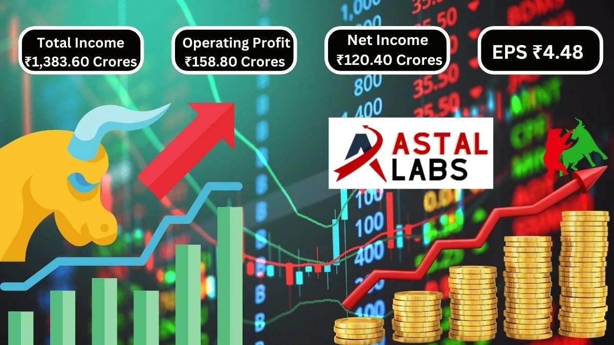 Astal Laboratories Q1 Results Total Income ₹1,383.60 Crores & Operating Profit ₹158.80 Crores