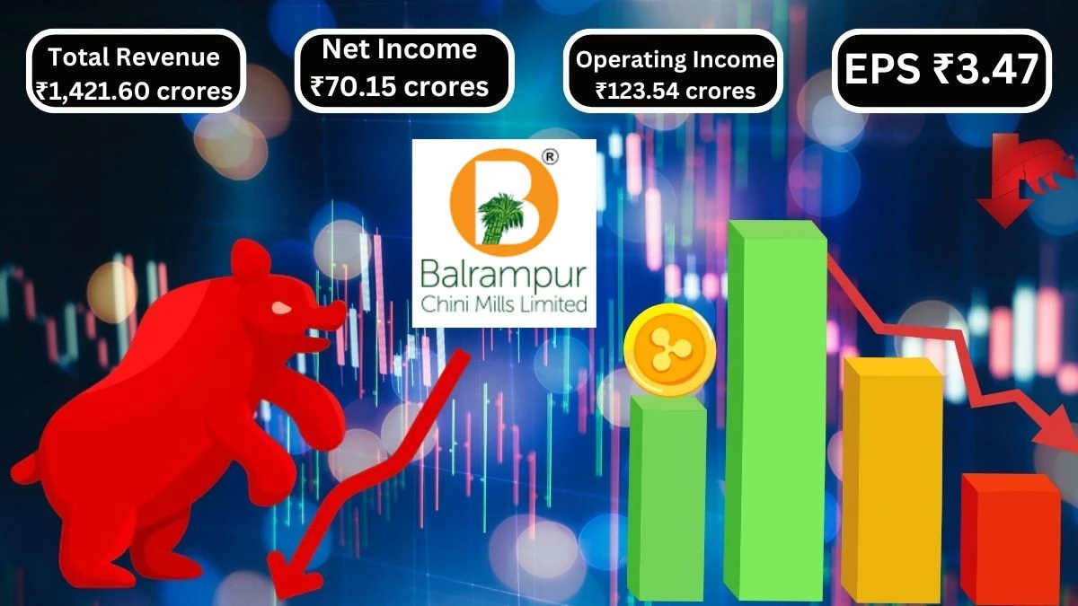 Balrampur Chini Mills Q1 Results Downfall at Total Revenue of ₹1,421.60 crores & Net Income ₹70.15 crores