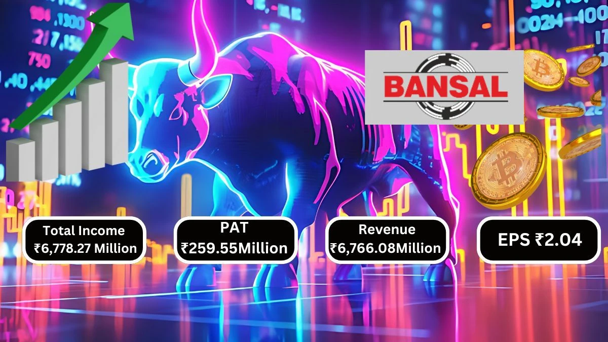 Bansal Wire Industries Q1 Results Total Income ₹6,778.27 Million & PAT ₹259.55Million