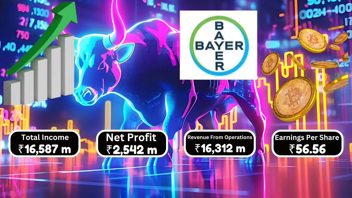 Bayer CropScience Q1 Results Revenue of ₹16,312 Million and Profit Before Tax of ₹3,158 Million