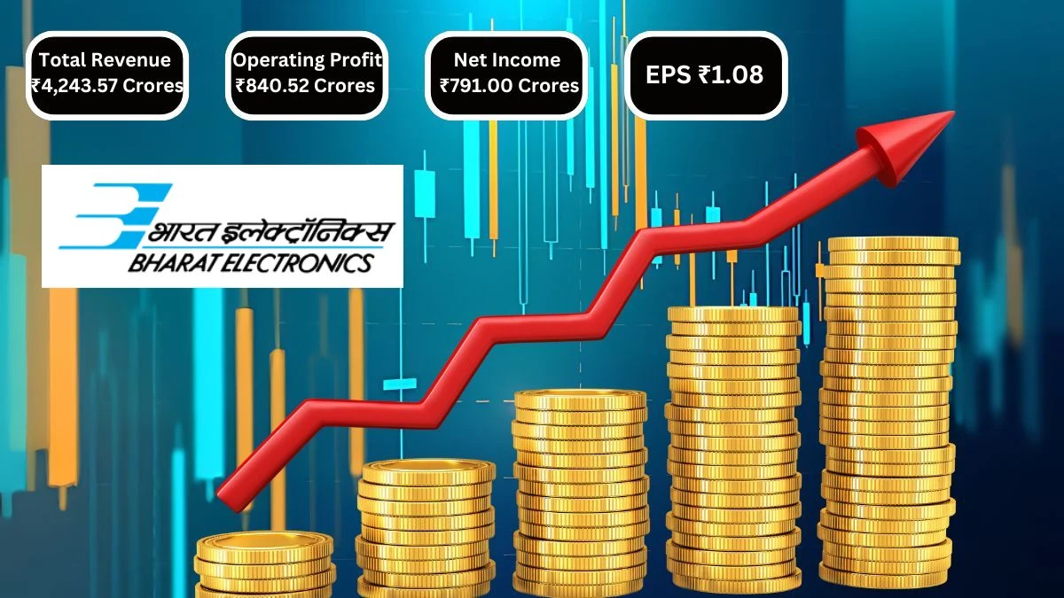 Bharat Electronics Q1 Results Total Revenue ₹4,243.57 Crores & Operating Profit ₹840.52 Crores