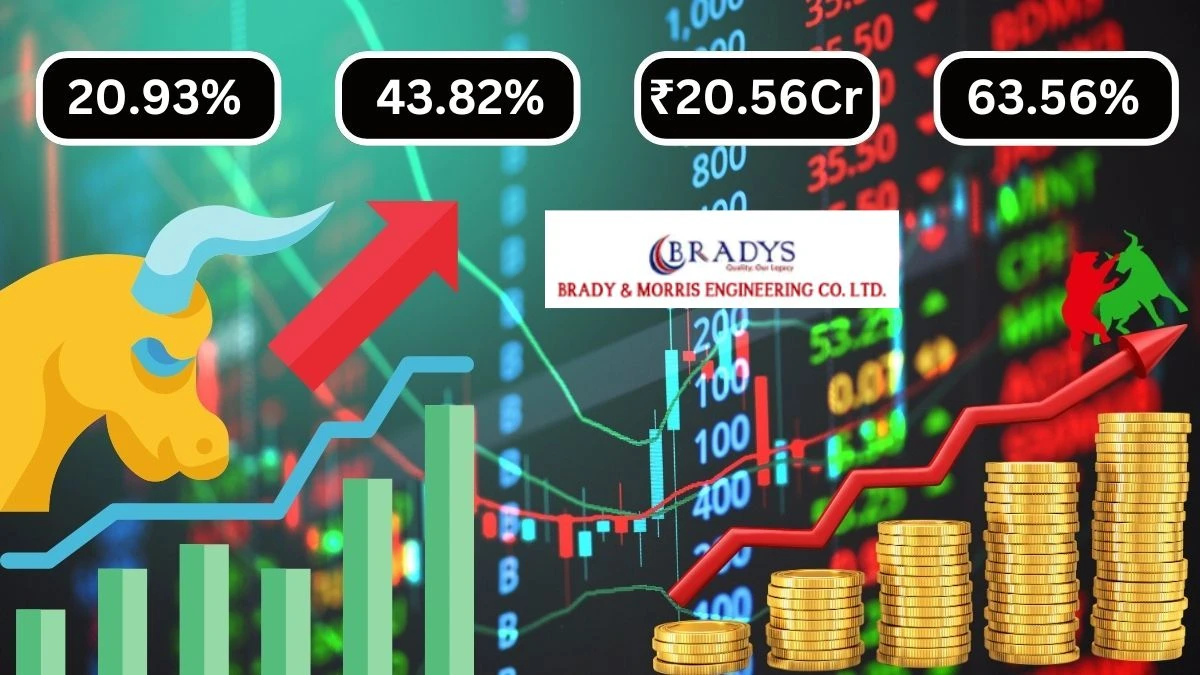 Brady & Morris Engineering Company Q1 Results Revenue Declines 20.93% QoQ but Increases 43.82% YoY