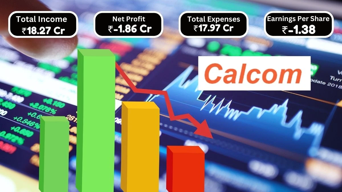 Calcom Vision Q1 Results Revenue Decreases to INR 4,706.63 Lakhs and PAT Falls to INR 81.37 Lakhs