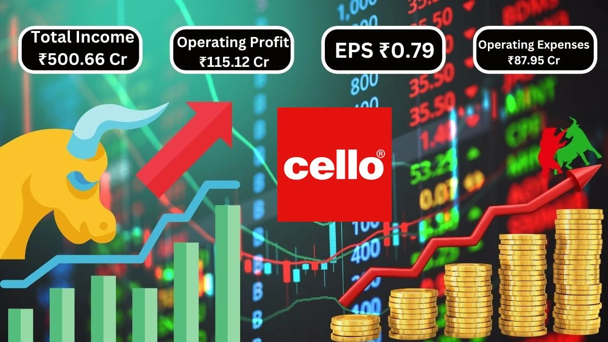 Cello World Q1 Results Total Income ₹500.66 Crore & Operating Profit ₹115.12 Crore