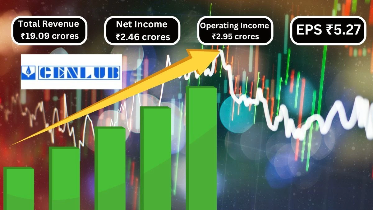 Cenlub Industries Q1 Results Gain a Total Revenue of ₹19.09 crores & Net Income ₹2.46 crores