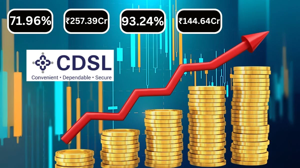 Central Depository Service India Q1 Results Total Income Up 71.96% YoY to ₹257.39 Crore