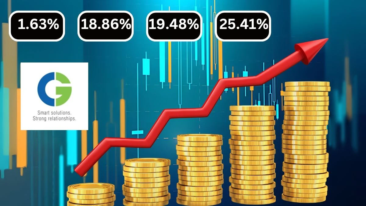 CG Power & Industrial Solutions Q1 Results Revenue Up 1.63% QoQ and 18.86% YoY