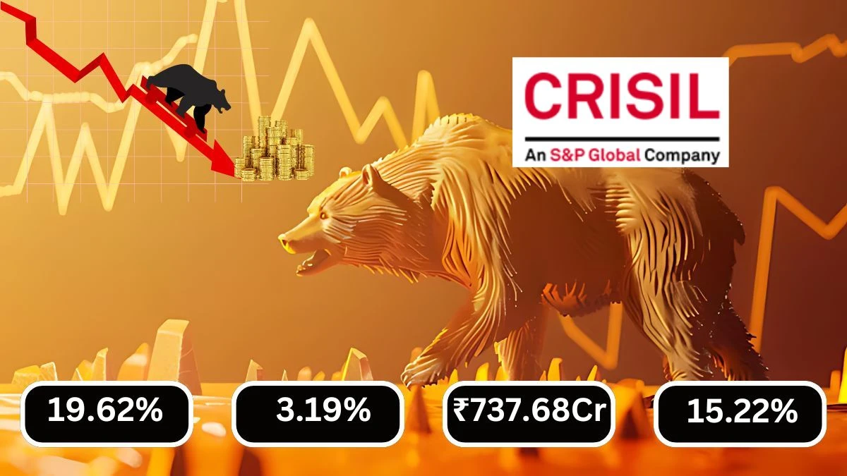 CRISIL Q1 Results Revenue Declines 19.62% QoQ but Increases 3.19% YoY