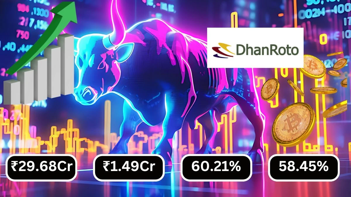 Dhanalaxmi Roto Spinners Q1 Results Total Income at ₹29.68 Crore & Operating Profit at ₹1.49 Crore