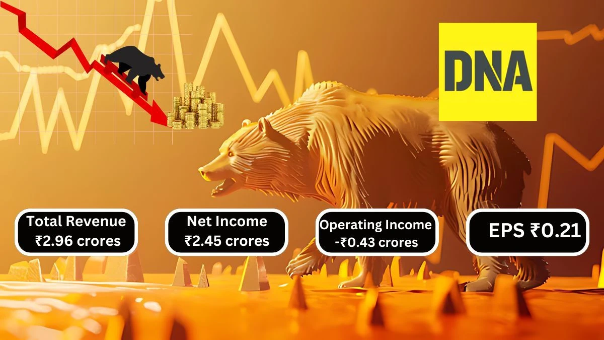 Diligent Media Corporation Q1 Results Decline with Total Revenue of ₹2.96 crores & Net Income ₹2.45 crores