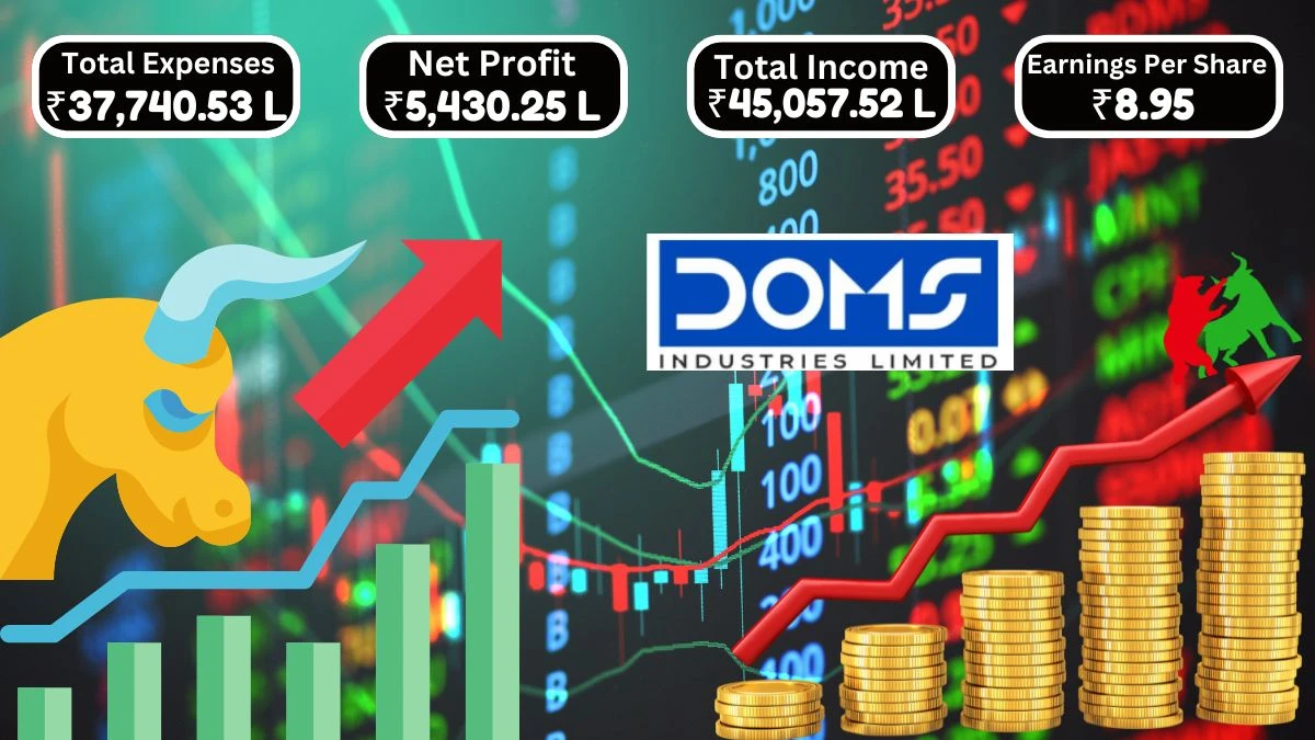 Doms Industries Q1 Results Strong Profit Growth with PAT of ₹5,430.25 Lakhs and Revenue of ₹44,501.17 Lakhs