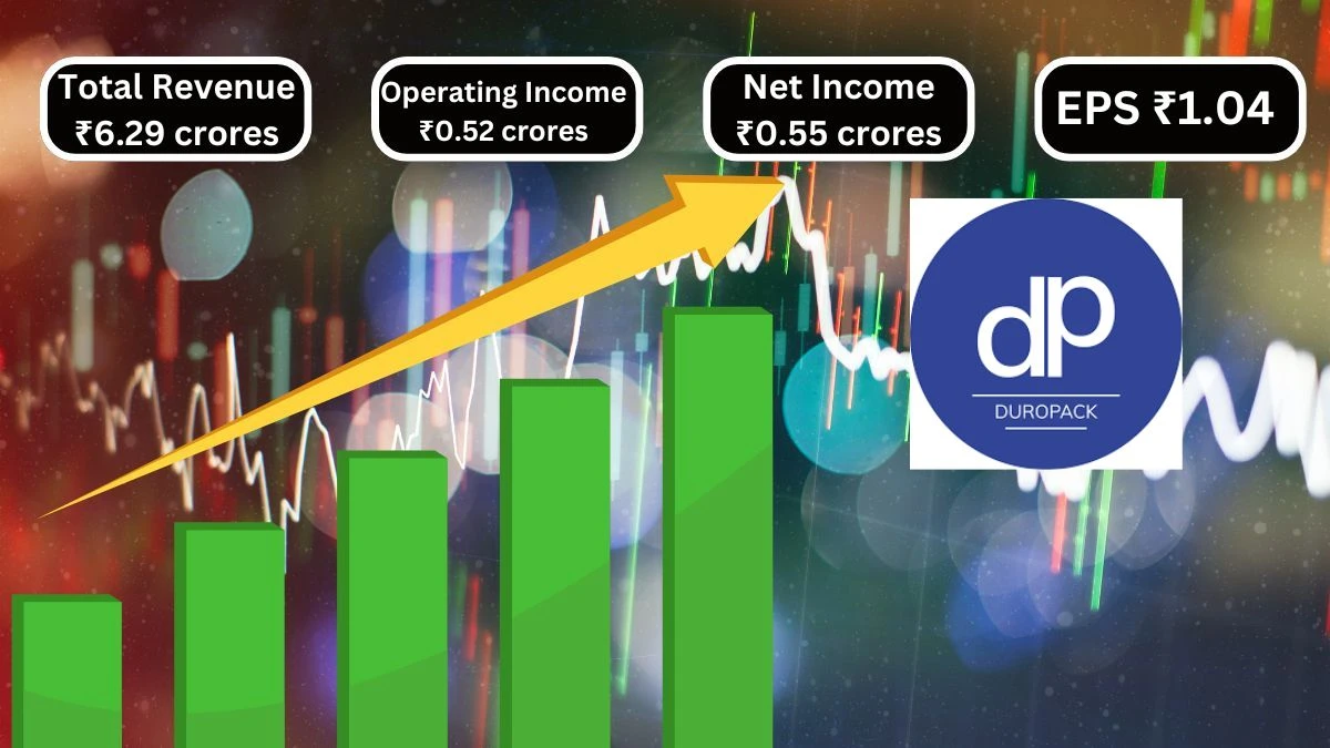 Duropack Q1 Results Boost Total Revenue of ₹6.29 crores Operating Income ₹0.52 crores