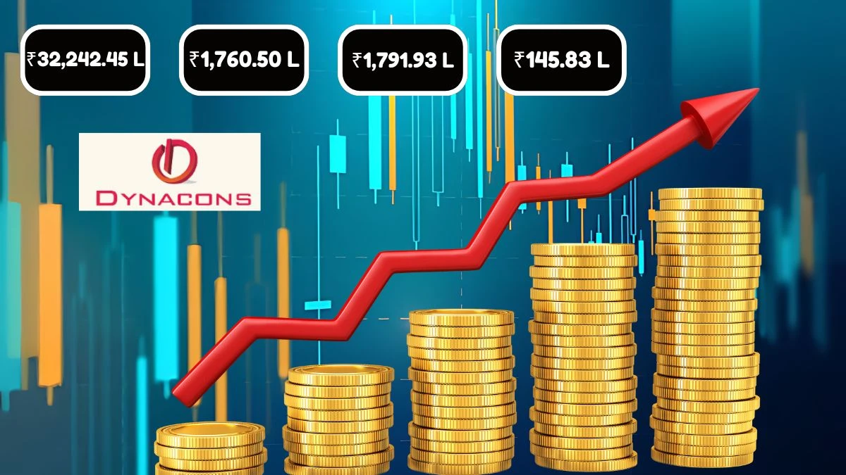 Dynacons Systems & Solutions Q1 Results Net Profit Soars to ₹1,760.50 Lakh with Income from Operations Reaching ₹32,242.45 Lakh