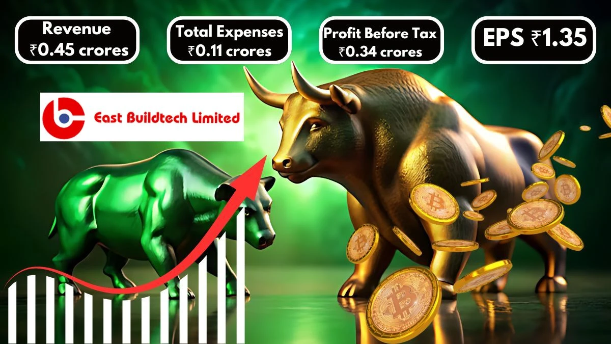 East Buildtech Q1 Results Financials From Loss to Profit with ₹0.45 Crores in Revenue