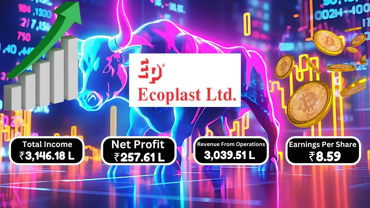 Ecoplast Q1 Results Revenue Growth to Rs. 3,039.51 Lakhs and Profit After Tax of Rs. 257.61 Lakhs