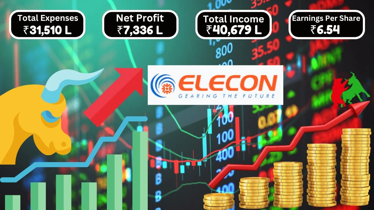 Elecon Engineering Q1 Results Reduced Revenue to INR 39,236 Lakhs and Net Profit of INR 7,336