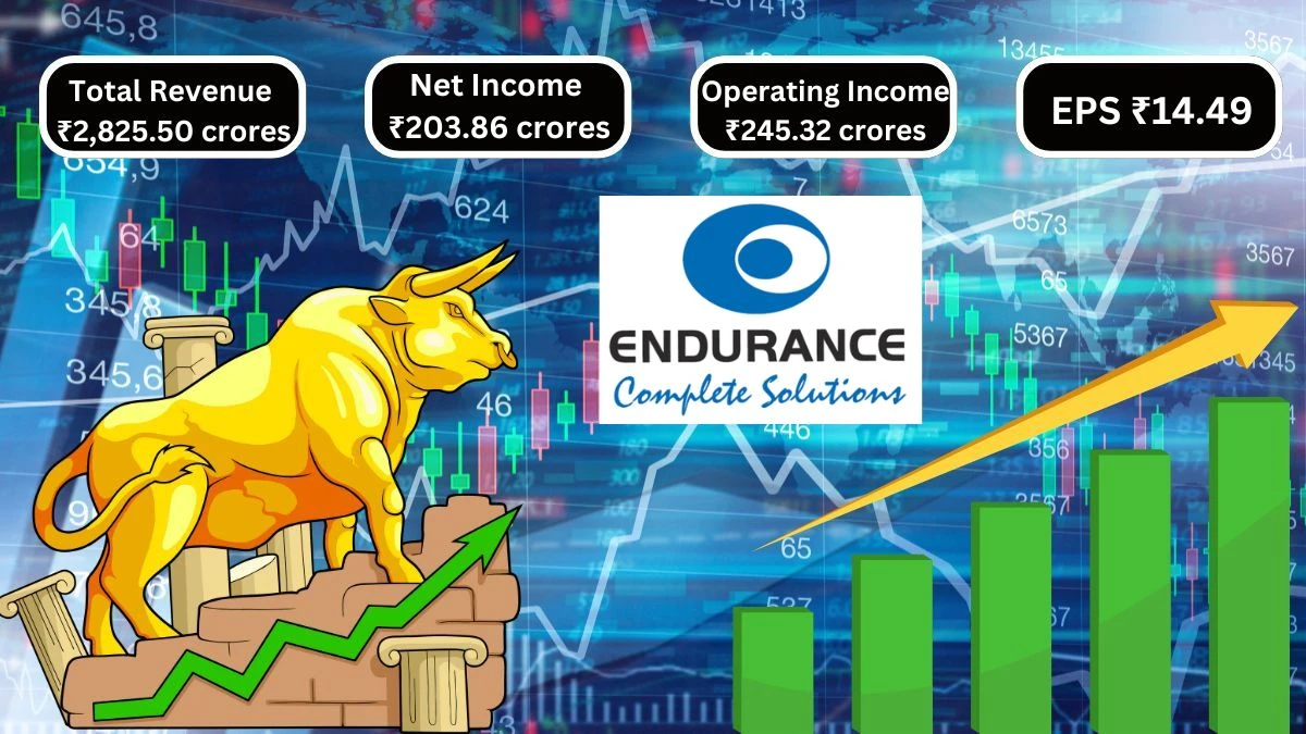 Endurance Technologies Q1 Results Total Revenue ₹2,825.50 crores & Net Income ₹203.86 crores