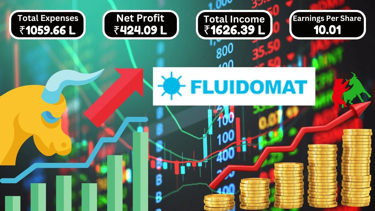 Fluidomat Q1 Results Revenue Reaches ₹1559.33 Lakhs, Net Profit Hits ₹424.09 Lakhs