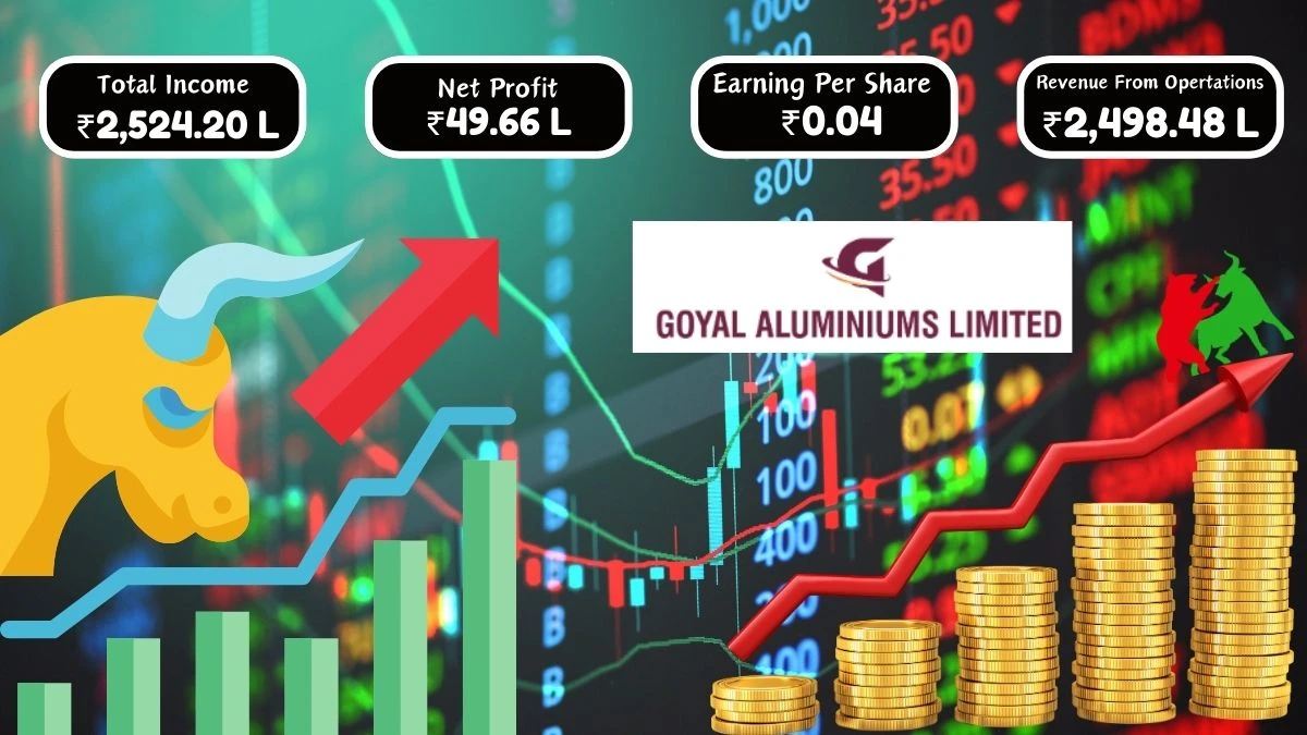 Goyal Aluminiums Q1 Results Revenue of ₹2,498.48 lakhs and Net Profit of ₹49.66 lakhs