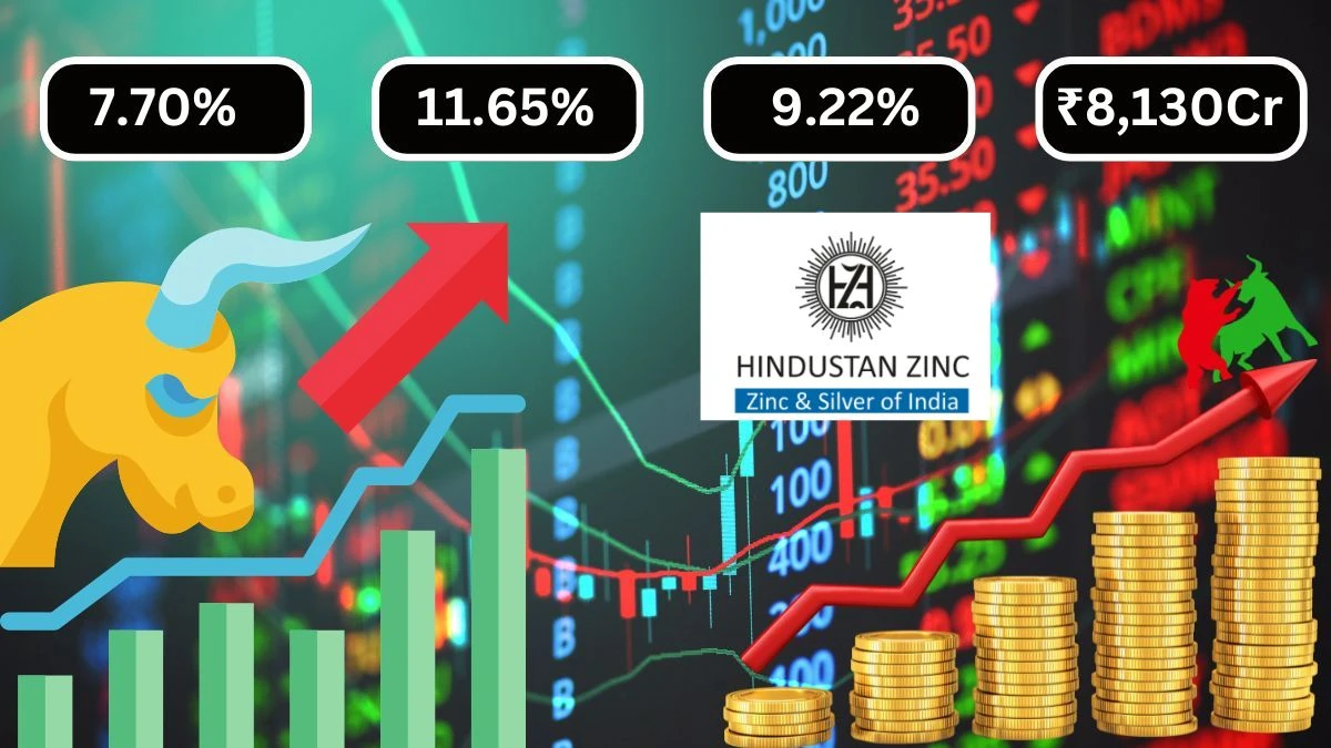 Hindustan Zinc Q1 Results Revenue Decreases 7.70% QoQ but Increases 11.65% YoY