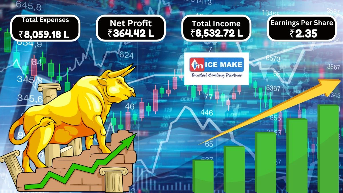 Ice Make Refrigeration Q1 Results Revenue Declines to ₹8,522.58 Lakhs and Net Profit Drops to ₹364.42 Lakhs