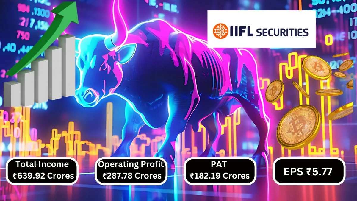 IIFL Securities Q1 Results Total Income ₹639.92 Crores & Operating Profit ₹287.78 Crores