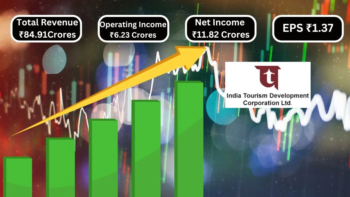 India Tourism Development Corporation Q1 Results Total Revenue ₹84.91Crores & Operating Income ₹6.23 Crores