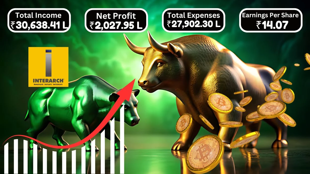 Interarch Building Products Q1 Results Total Income Declines to ₹30,638.41 Lakhs and Profit After Tax Falls to ₹2,027.95 Lakhs
