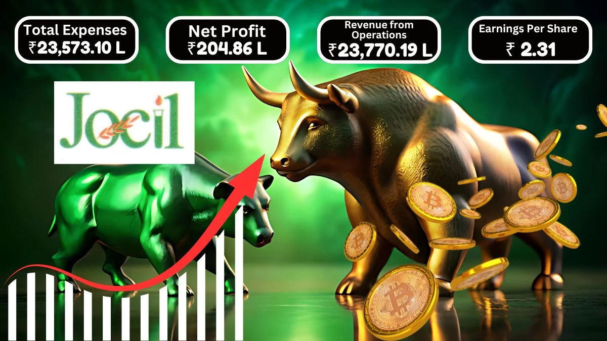 Jocil Q1 Results, Revenue of ₹23,770.19 Lakhs with Profit After Tax of ₹204.86 Lakhs