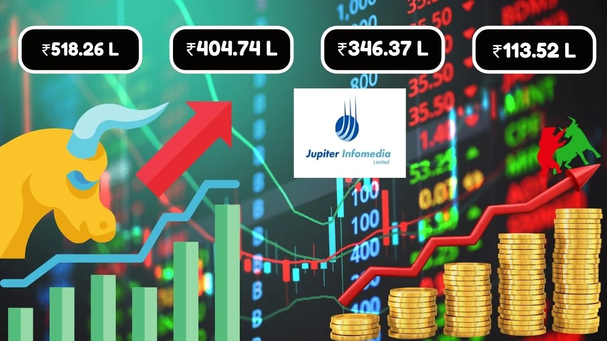 Jupiter Infomedia Q1 Results Net Profit Rises to ₹346.37 Lakhs with Total Income at ₹518.26 Lakhs