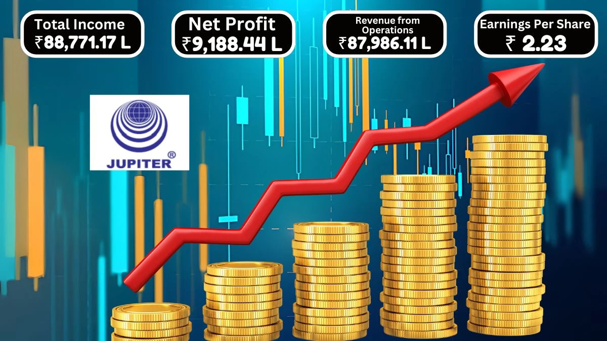 Jupiter Wagons Q1 Results Reports Total Income at ₹88,771.17 Lakhs and Net Profit at ₹9,188.44 Lakhs