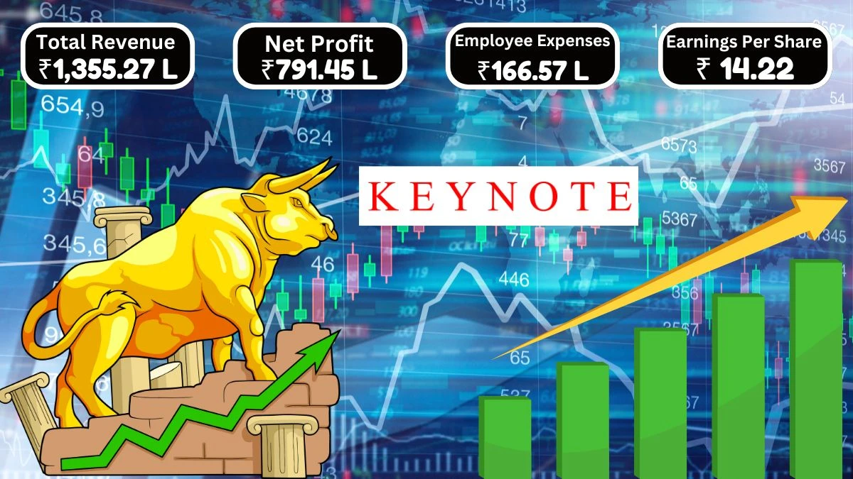 Keynote Financial Services Q1 Results, Strong Net Profit of ₹791.45 Lakhs and Revenue at ₹1,355.27 Lakhs