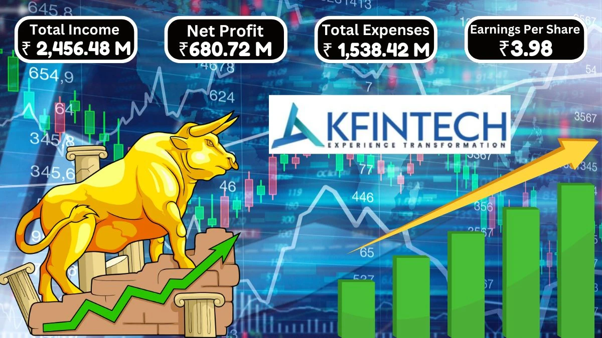 Kfin Technologies Q1 Results Revenue Reaches ₹2,375.62 Million, Net Profit Hits ₹680.72 Million